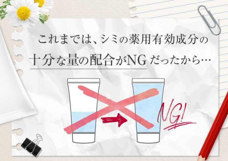 これまでは、シミの薬用有効成分の十分な量の配合がNGだったから